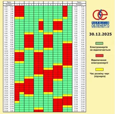 Відключення світла в Україні: де сьогодні діють аварійні, а де - за графіками
